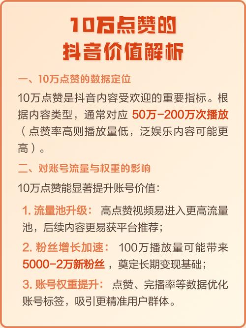 抖音作品赞平台、ks名片赞与抖音热门首次播放量的解析与优化