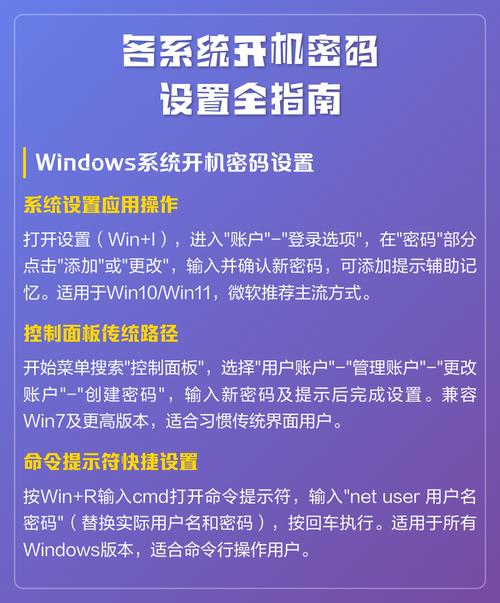 电脑密码破解指南，系统提示的那些事