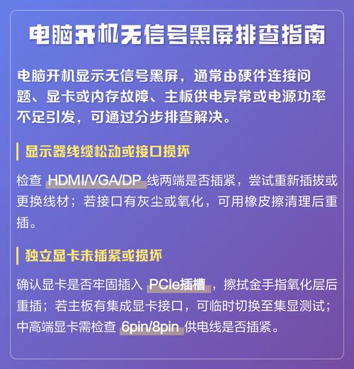 电脑开机黑屏,解决方法指南