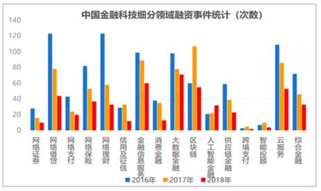三艾网络发展现状及未来趋势