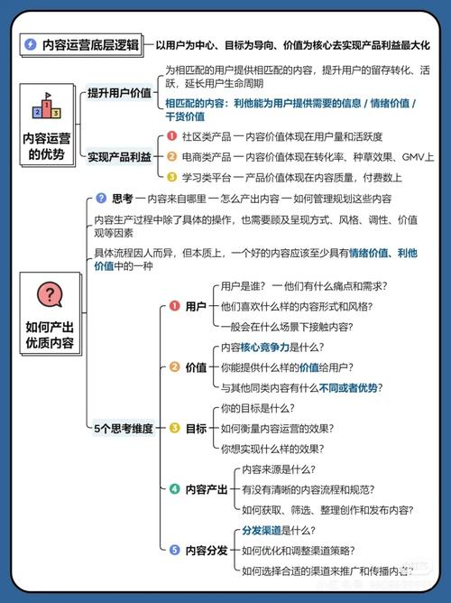 如何在小红书上运营自助服务，实现KSSB和快手业务高转化？