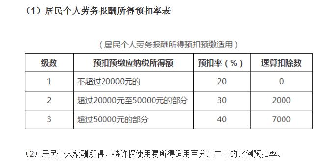 抖音下单自助平台打赏功能解析
