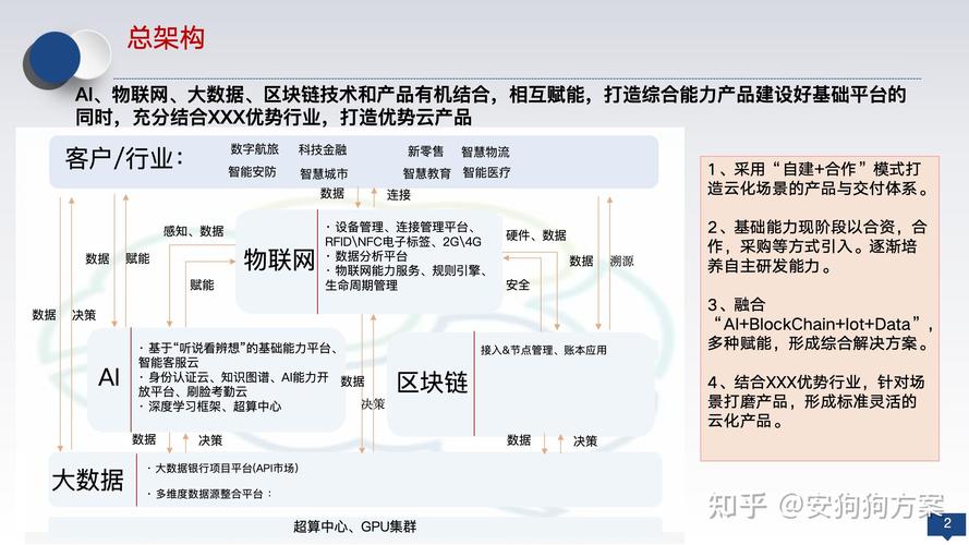 如何让互联网更高效?上海网络优化公司来帮忙!