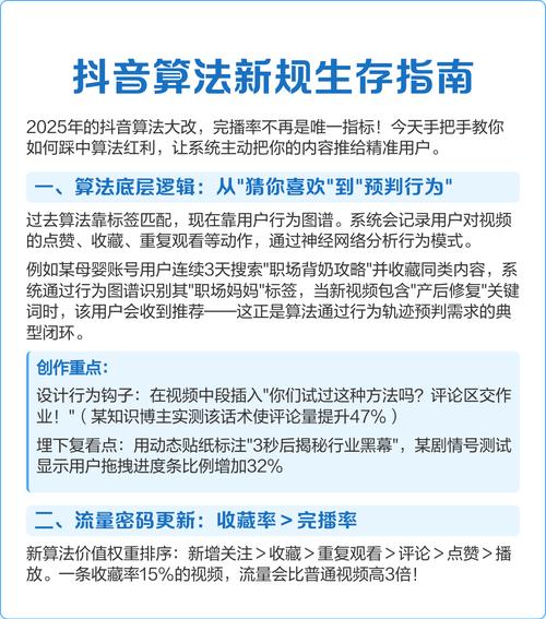 如何通过抖音刷屏,从算法到用户行为的原理
