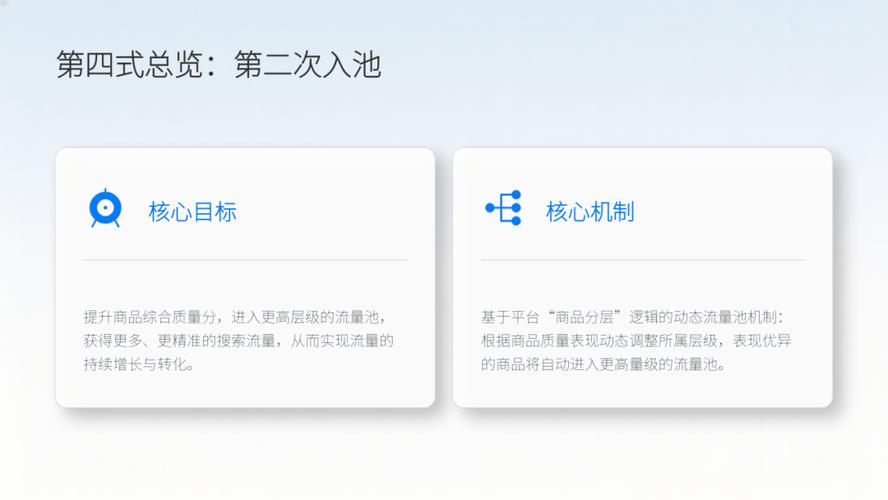 抖音刷赞与快手秒刷业务,正文优化与运营策略指南