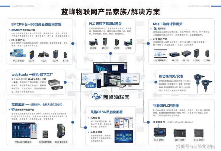网络时代,如何选择可靠且性价比高的网络设备