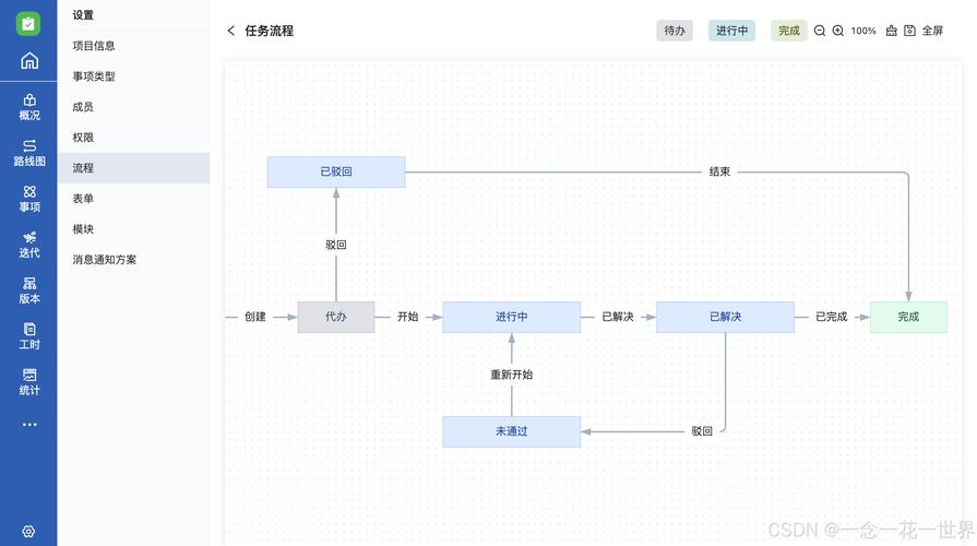 如何打造一个高质量的南江移动网站？从设计到开发到SEO，你必须知道的步骤