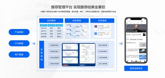 如何利用短视频平台提升用户粘性，短视频推荐系统如何帮助用户获取流量