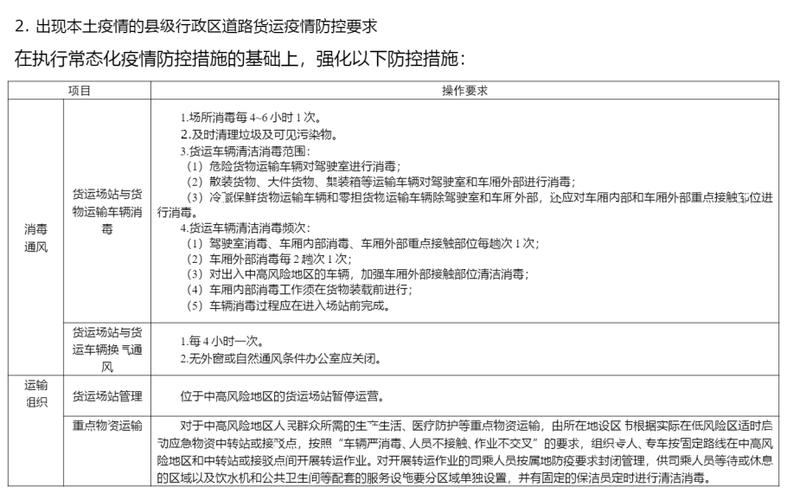 重庆疫情最新消息,疫情防控指南来了,你了解了吗?