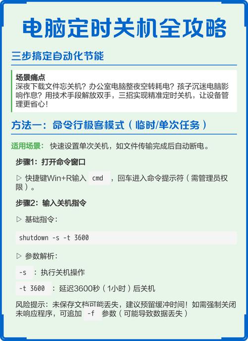 电脑为什么不能关机?这些小陷阱你必须知道!