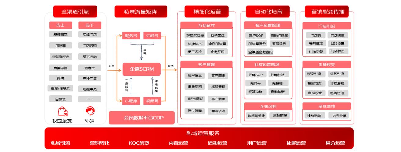 公司网站建设策划,从目标受众到用户增长的全维度布局