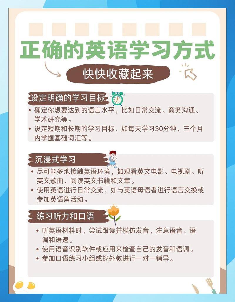 青岛对外语网站指南，从 basics 到 advanced，让英语学习更高效