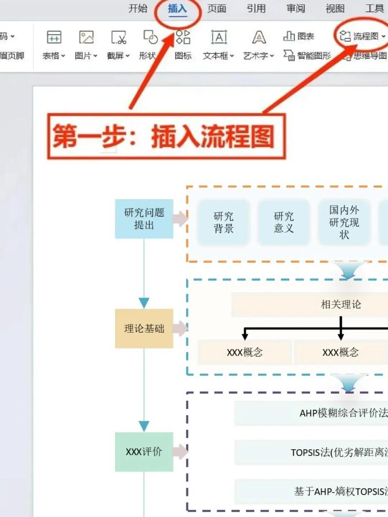 如何成功运营网络工作室，Step by Step指南