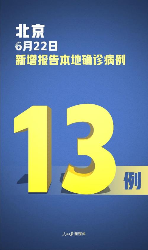 北京疫情最新动态，新增病例数超1万，隔离措施逐步实施
