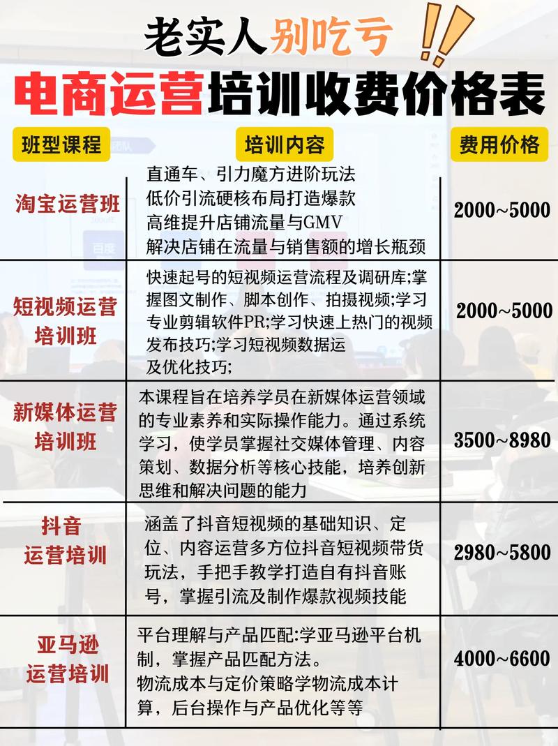 价格策略，如何在网络推广中平衡成本与收益