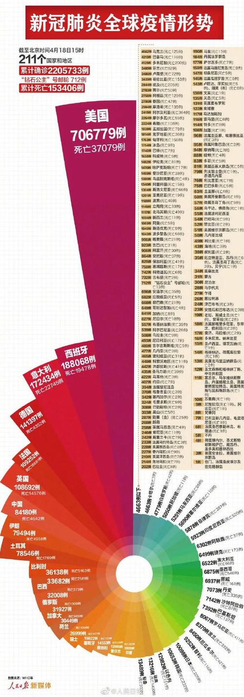 永春疫情最新消息，新增病例、死亡人数等数据公布，隔离政策和医疗资源变化