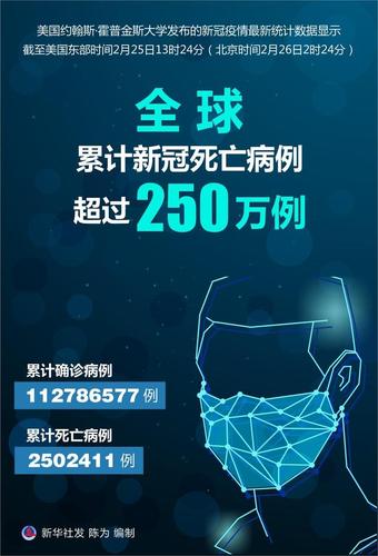永春疫情最新消息,新增病例、死亡人数等数据公布,隔离政策和医疗资源变化