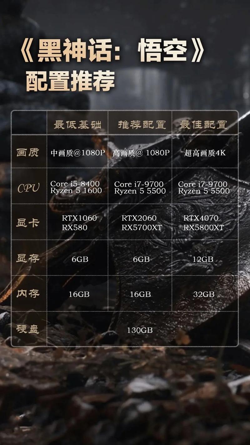 配置游戏电脑的步骤与技巧指南