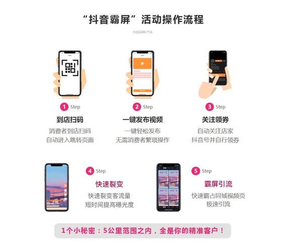 指南,如何在抖音秒拍快速支付商品或服务