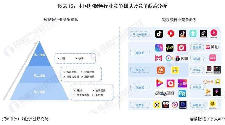 双击播放量平台，短视频领域的新宠与未来趋势