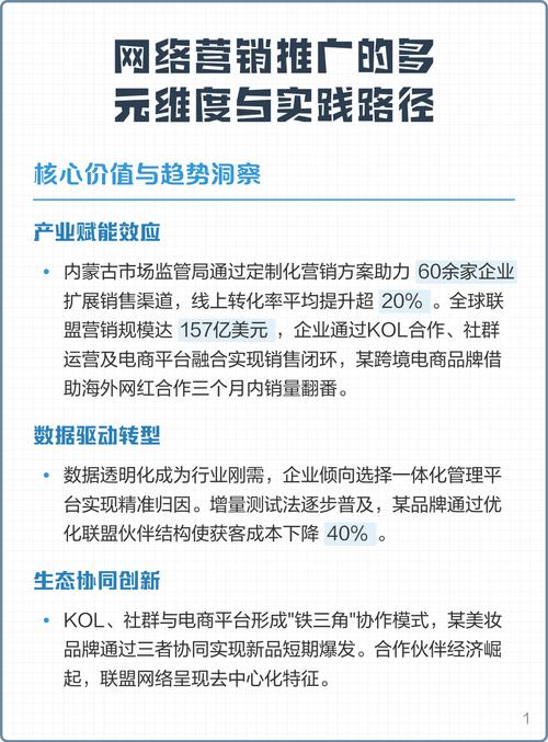 上海网络策划推广公司，精准营销与内容营销的未来趋势