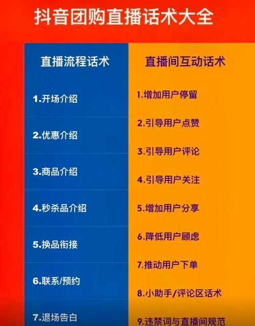 抖音直播发言代刷指南,高效构建直播效果