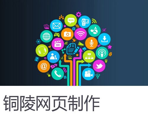 铜陵网站建设指南,SEO优化、设计与技术选择