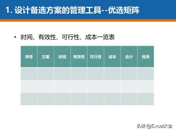 帽屏问题解决方案指南