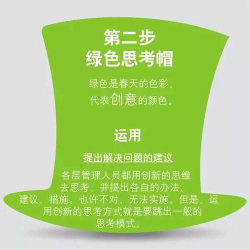帽屏问题解决方案指南