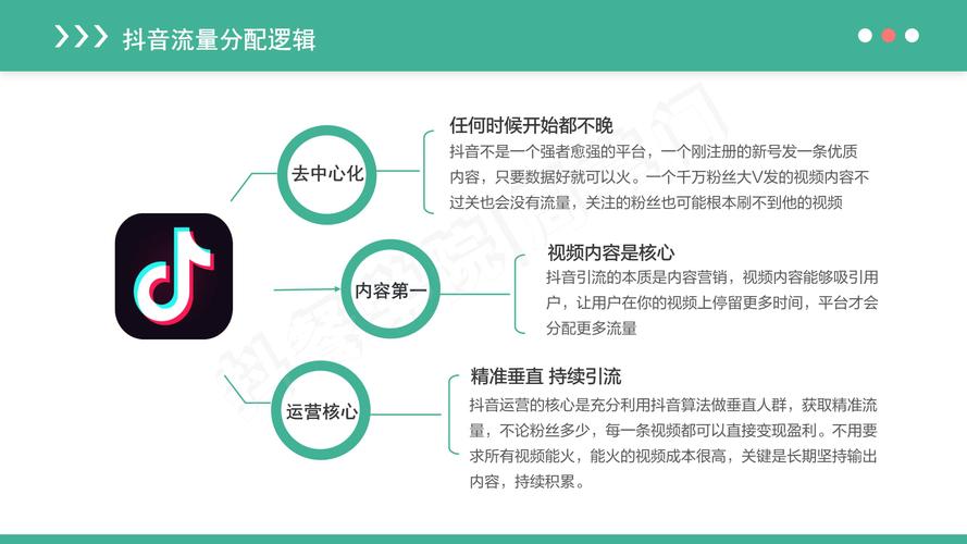 抖音服务代刷，如何提升内容质量，带来精准流量