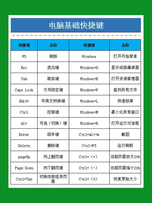 8核电脑怎么高效使用?全面指南!