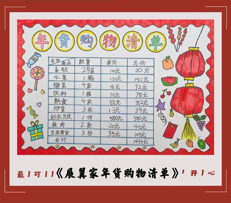 淮滨疫情期间购物指南，保障生活必需品的清单