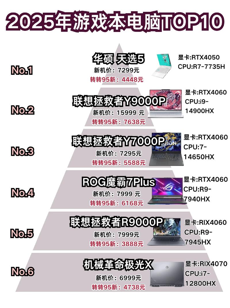 215年游戏电脑配置，游戏性能的全能之选