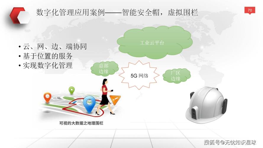 佛山网络运营公司，助力城市数字化转型