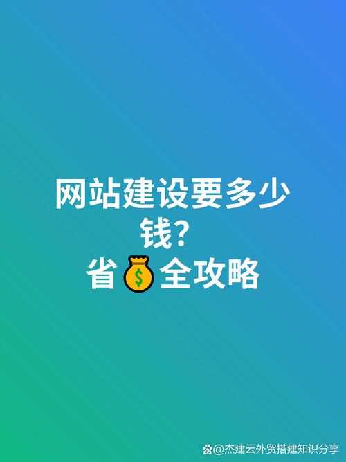 从建站公司的价格预算开始