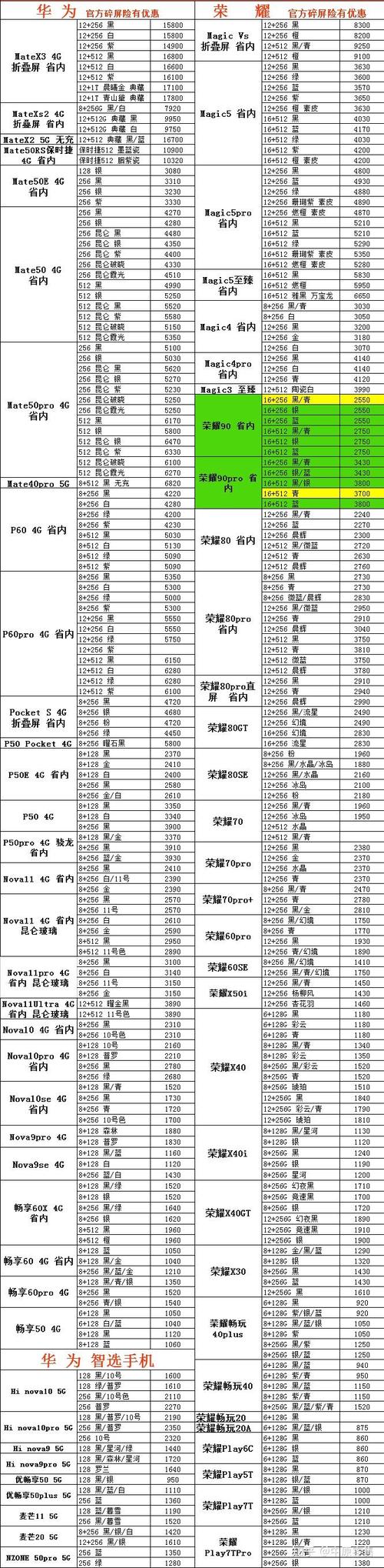 三星笔记本电脑与台式电脑,未来发展趋势与报价指南