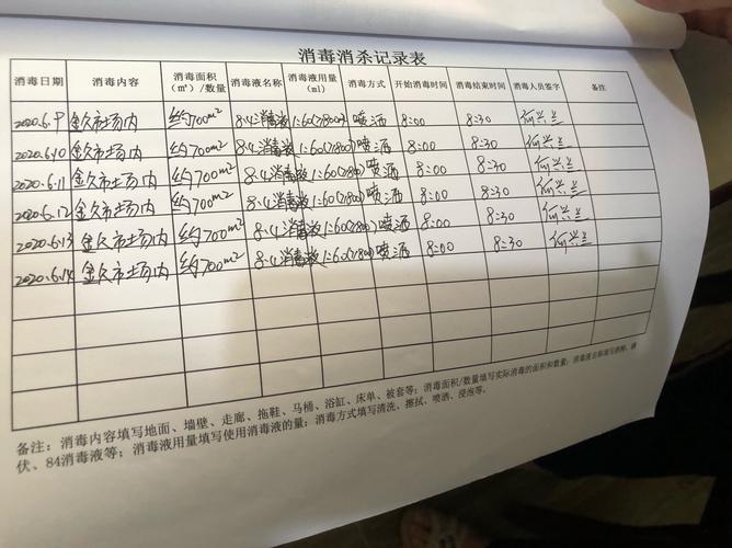 莆田黑桥头最新疫情信息，防控指南来了！
