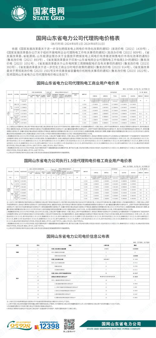如何在山东网站建设中获得高性价比的报价?