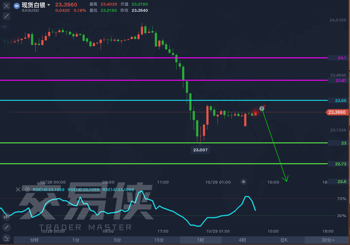 疫情的转折点—白银疫情最新动态解析