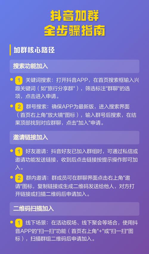 如何用抖音自助业务和粉丝充值提升转化率?详细指南与数据支持