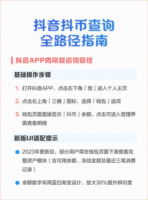 如何用抖音自助业务和粉丝充值提升转化率?详细指南与数据支持