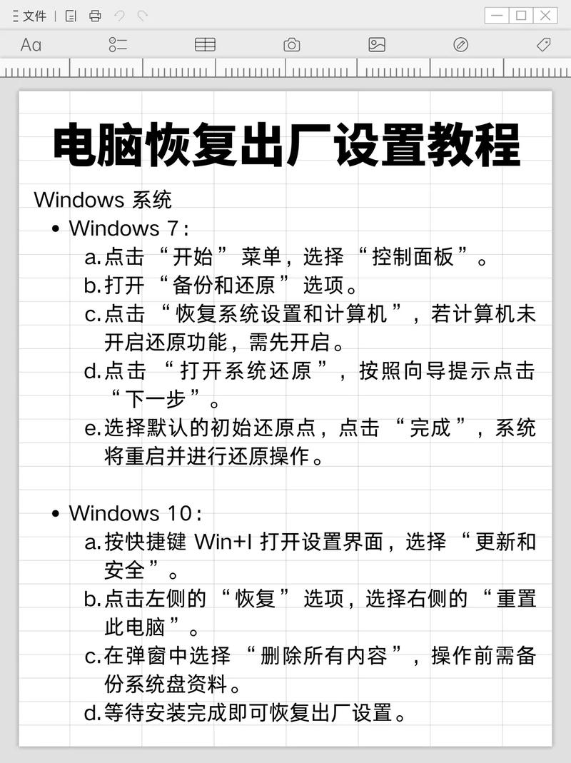 从入门到Pro，你的电脑配置应该如何调整？