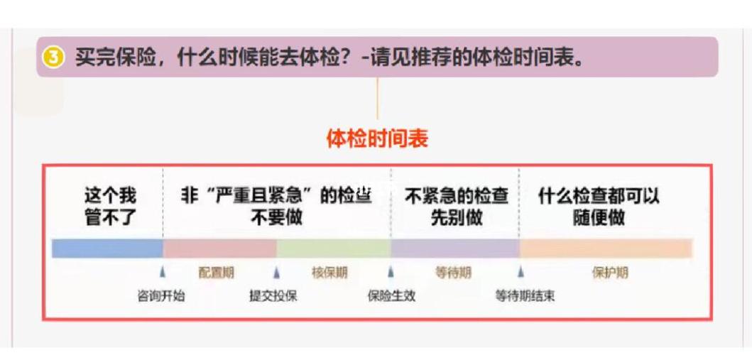 电脑安全体检指南,全方位防护方法
