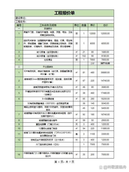 网站建设项目报价清单