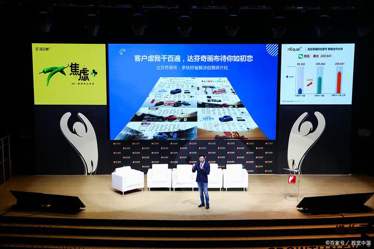 你是否了解如何通过网络推广来推广长沙?