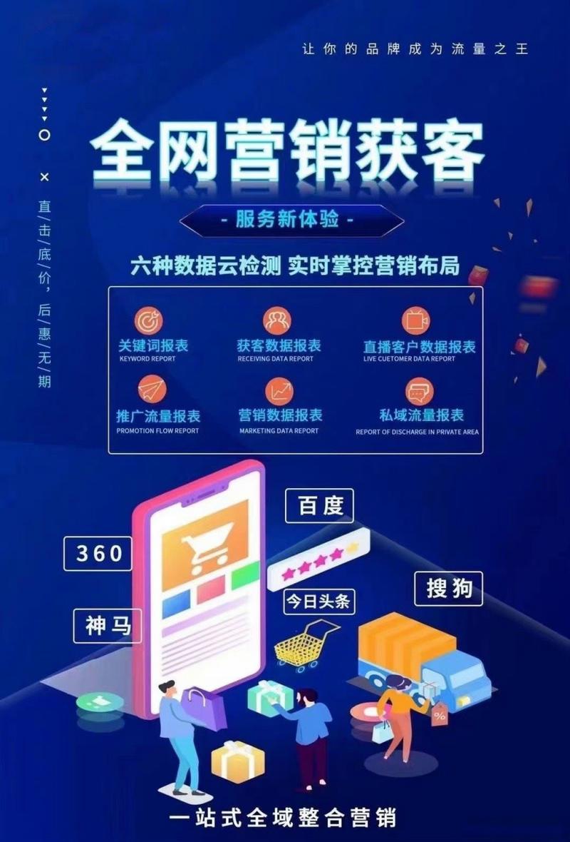 朝阳网络推广专业，助力您的成功