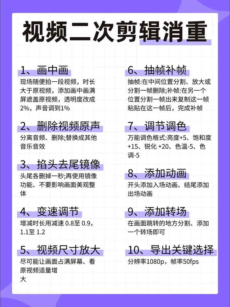 抖音刷屏和重复内容处理指南，如何提升曝光率