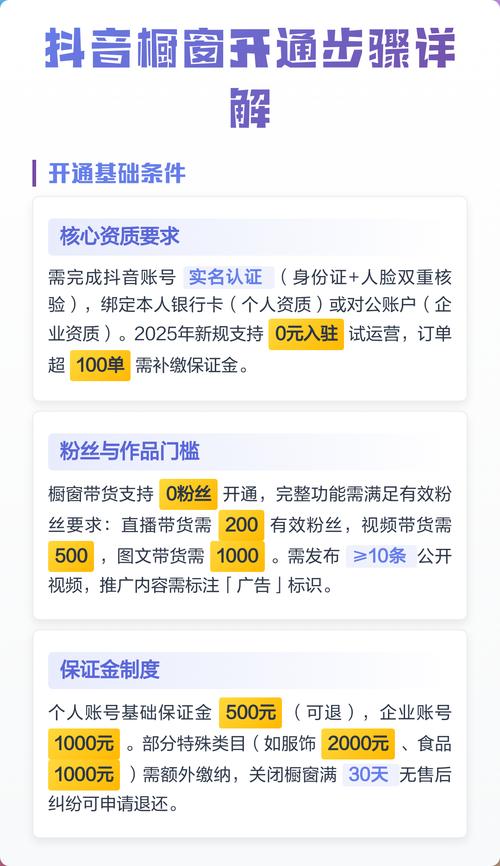 如何成功建立自助下单平台和抖音播放量平台？这些步骤你一定要知道！