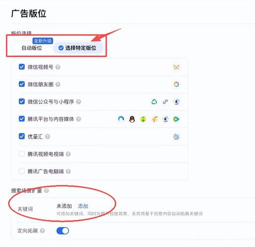 网络广告,你的目标人群的专属指南