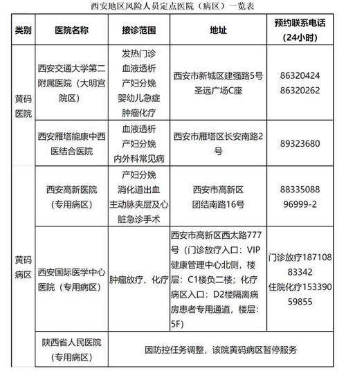 威海铁路疫情最新消息，从疫情防控到应对指南